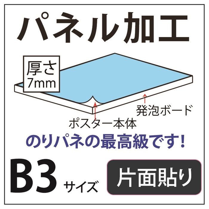 パネル加工1 厚さ 7mm B3(364×515) | パネル加工 | 格安プリント