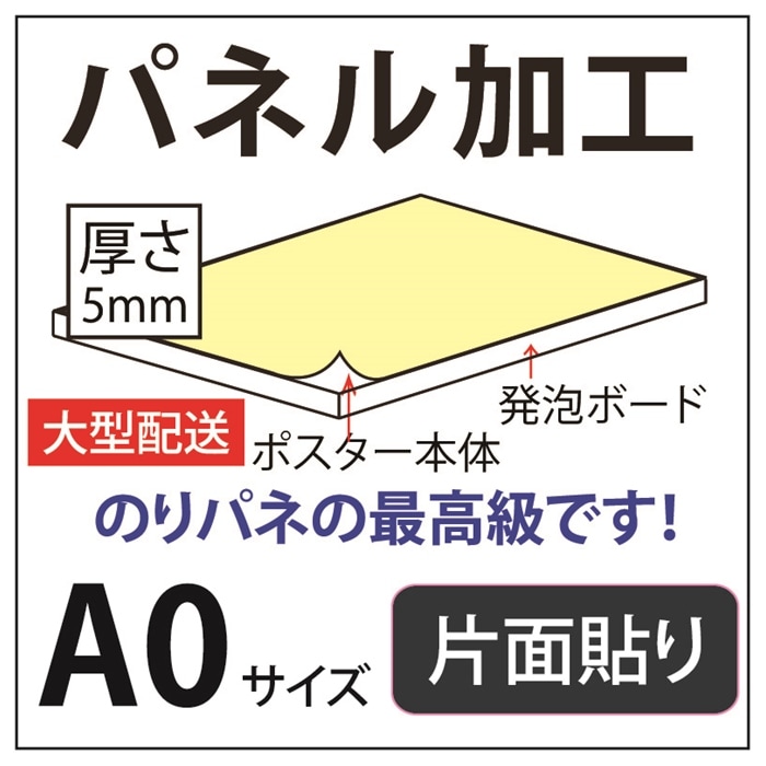 パネル加工2 厚さ 5mm A0(841×1189)