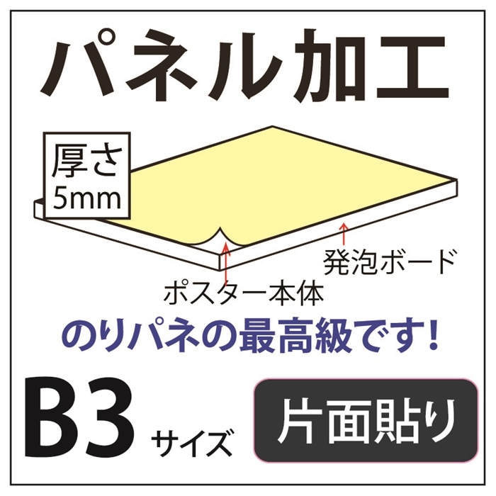 パネル加工2 厚さ 5mm B3(364×515)