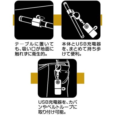 �ץ롼��ƥå��ѡ����ꥳ���󥰡�USB���Ŵ辰�������å�