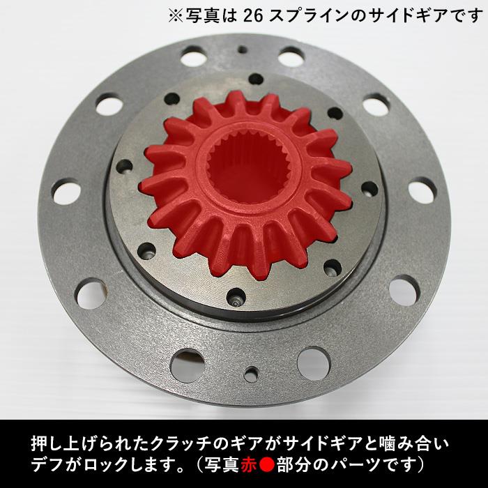 ファームロッカー サイドギア 22スプライン クラッチ側 単品
