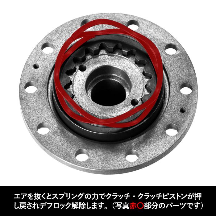 ファームロッカー 新型クラッチスプリング | ジムニー車種別,JB23,駆動