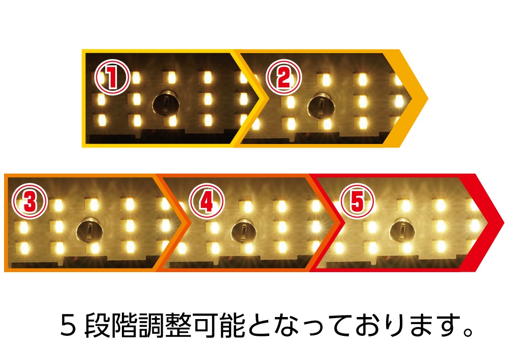 JB64/74 LED�롼����ץ��å� 3������/5�ʳ�Ĵ��������