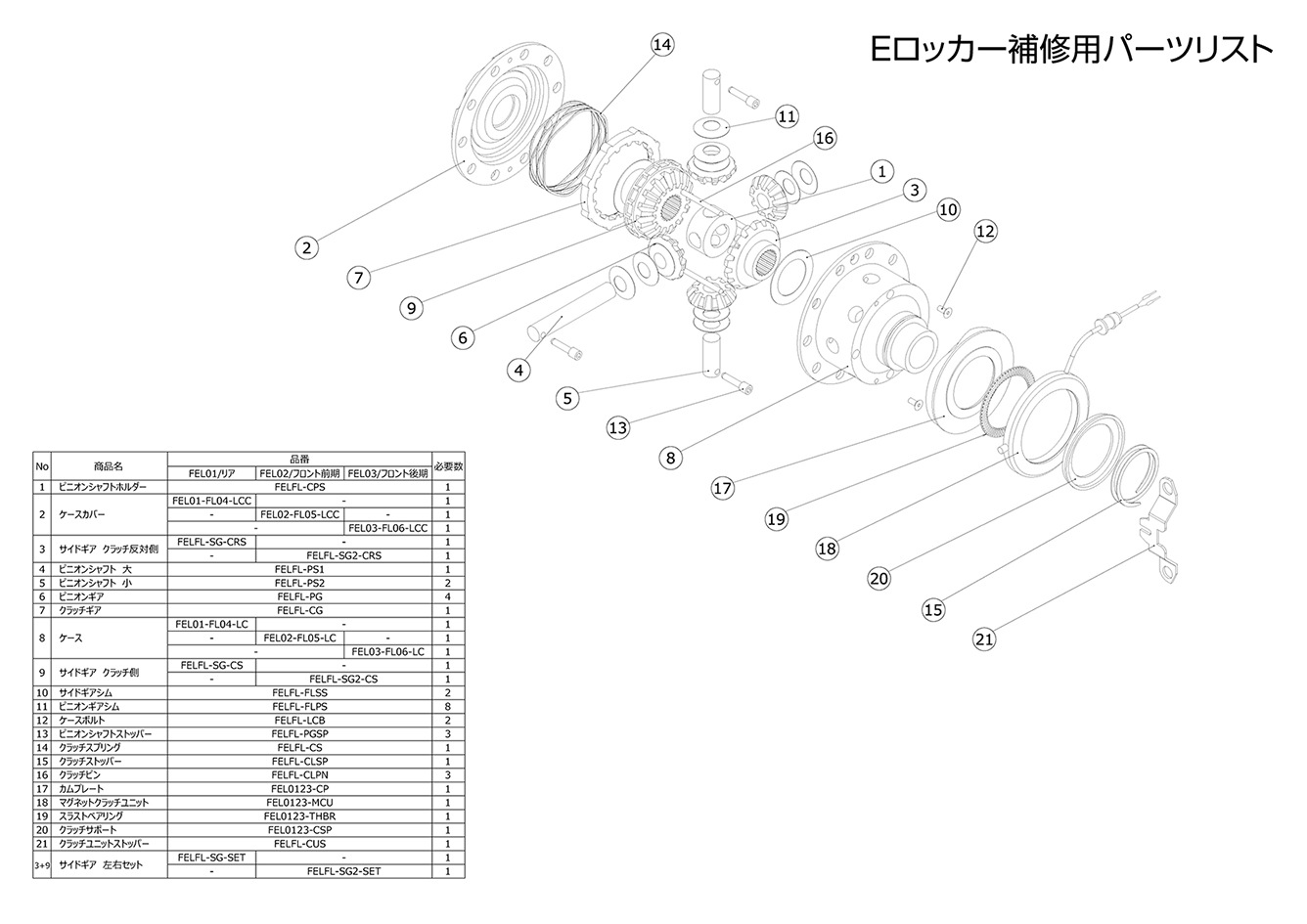�ե�������å���2 ����å��ԥ� L:51mm