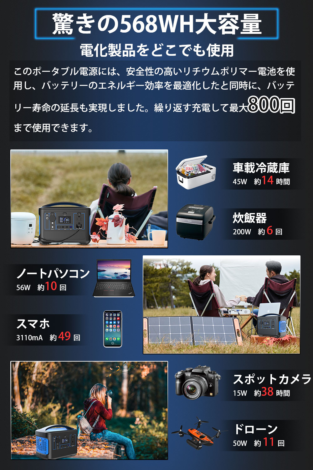 �����̥ݡ����֥��Ÿ� 568WH 153600mAh