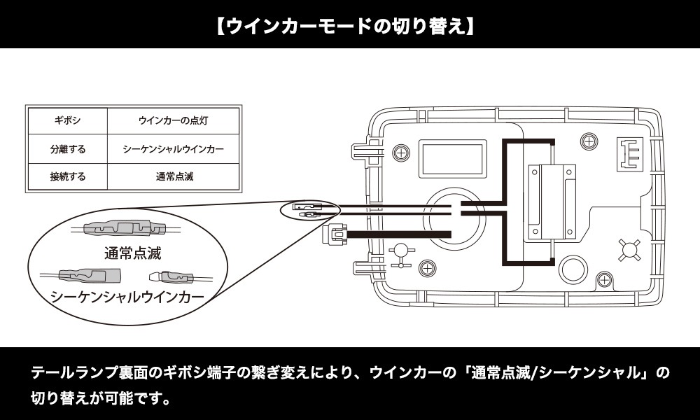 スズキ エブリイ DA17V/ DA64V用 フルLEDテールランプ　Eマーク取得　保安基準適合証　1年保証 INTEC