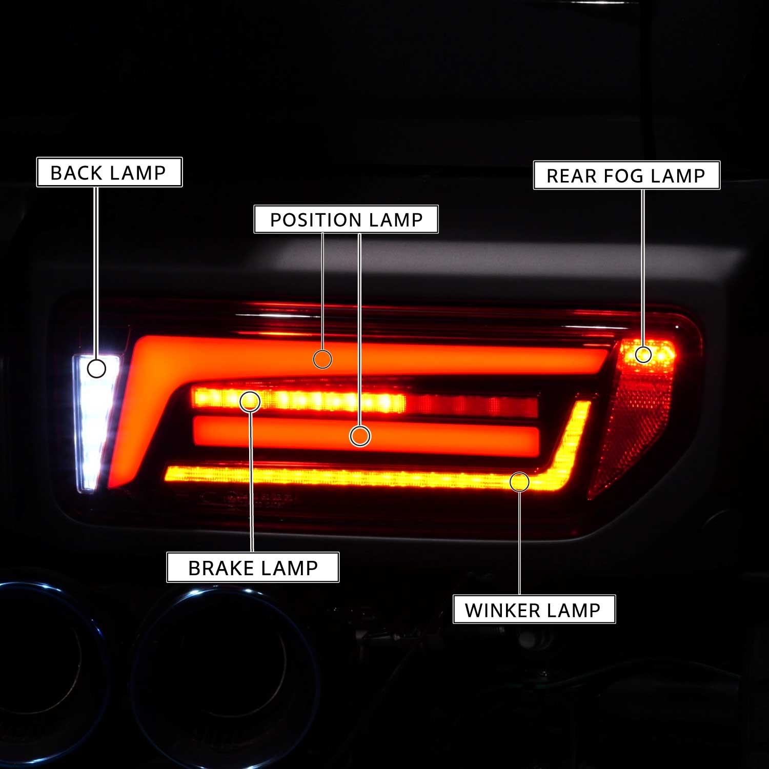 【予約販売 6月以降発送予定】ジムニー・ノマド・シエラ用 INTEC フル LED テールランプ Type2 保安基準適合 Eマーク取得 1年保証【INLTL015-SZJC74】