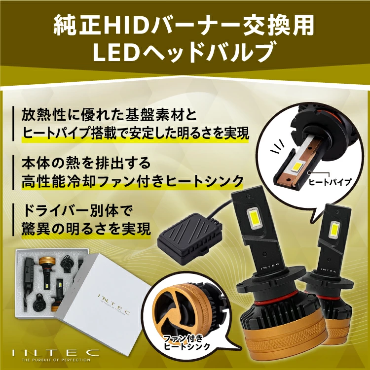 D2S D2R D4S D4R 12000lm 6500K 純正HID交換用 LEDヘッドバルブ