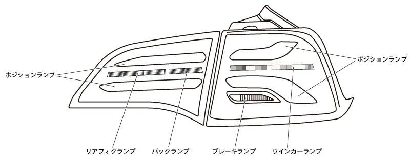 TESLA モデル3 / モデルY フルLEDテールランプ