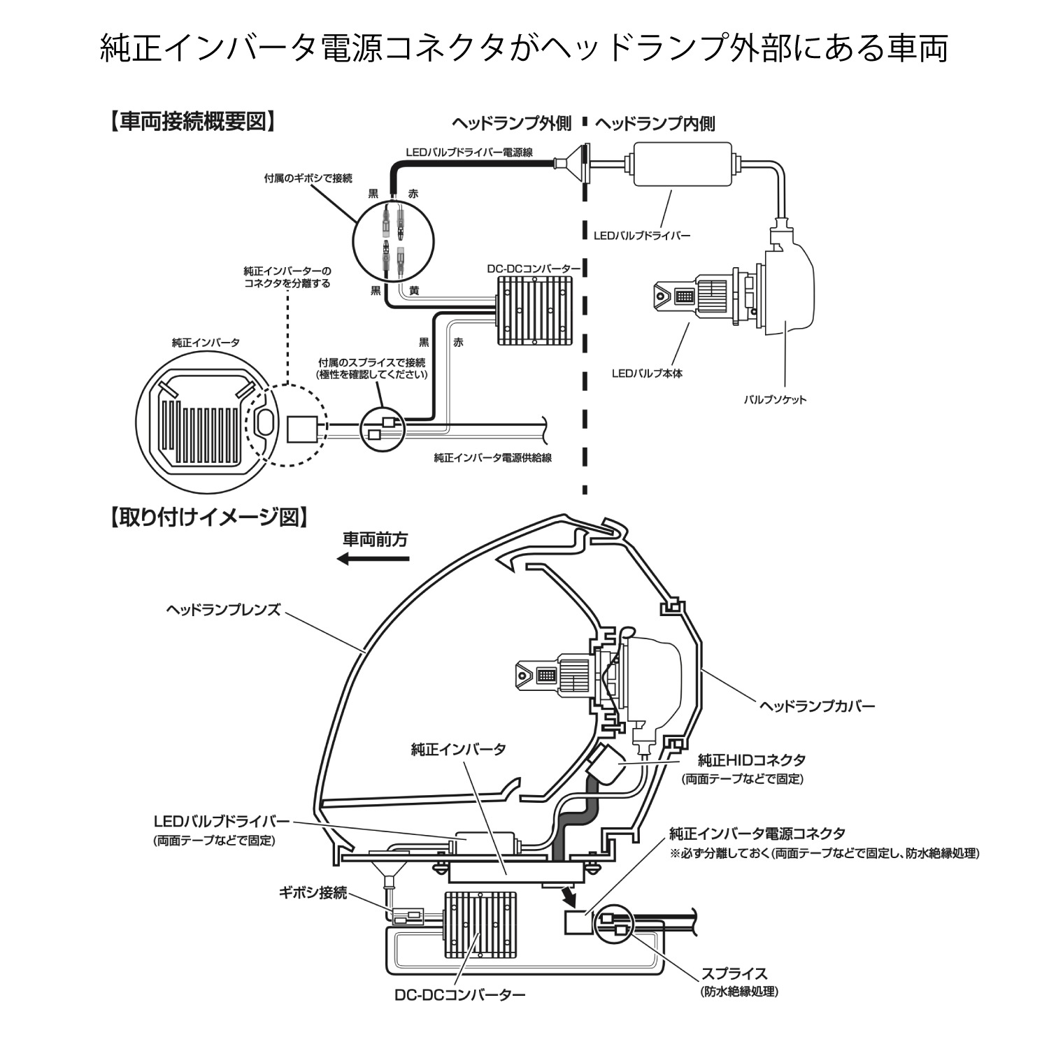 花魁 OIRAN LEDヘッドバルブ トラック用 閃光 24V D2 6000K 11000lm 直電タイプ 車検対応