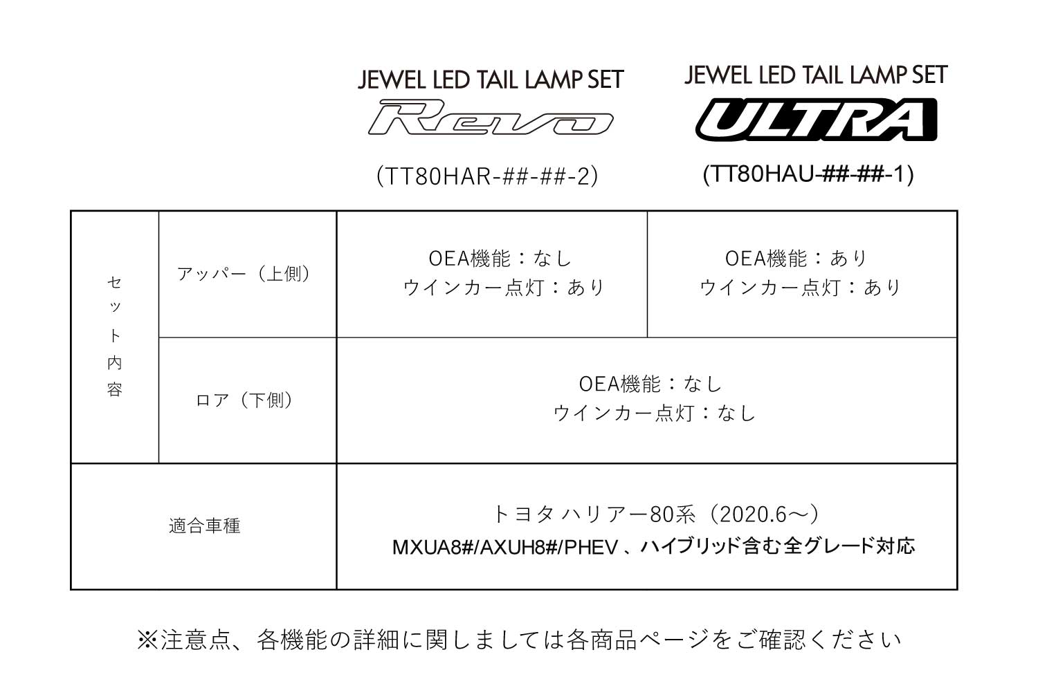 【公式ショップ限定カラー】VALENTI ヴァレンティ ハリアー 80系 ジュエルLEDテールランプ 上下セットREVO アッパーSRシーケンシャル 流れるウインカー 保安基準適合 Eマーク取得 1年保証