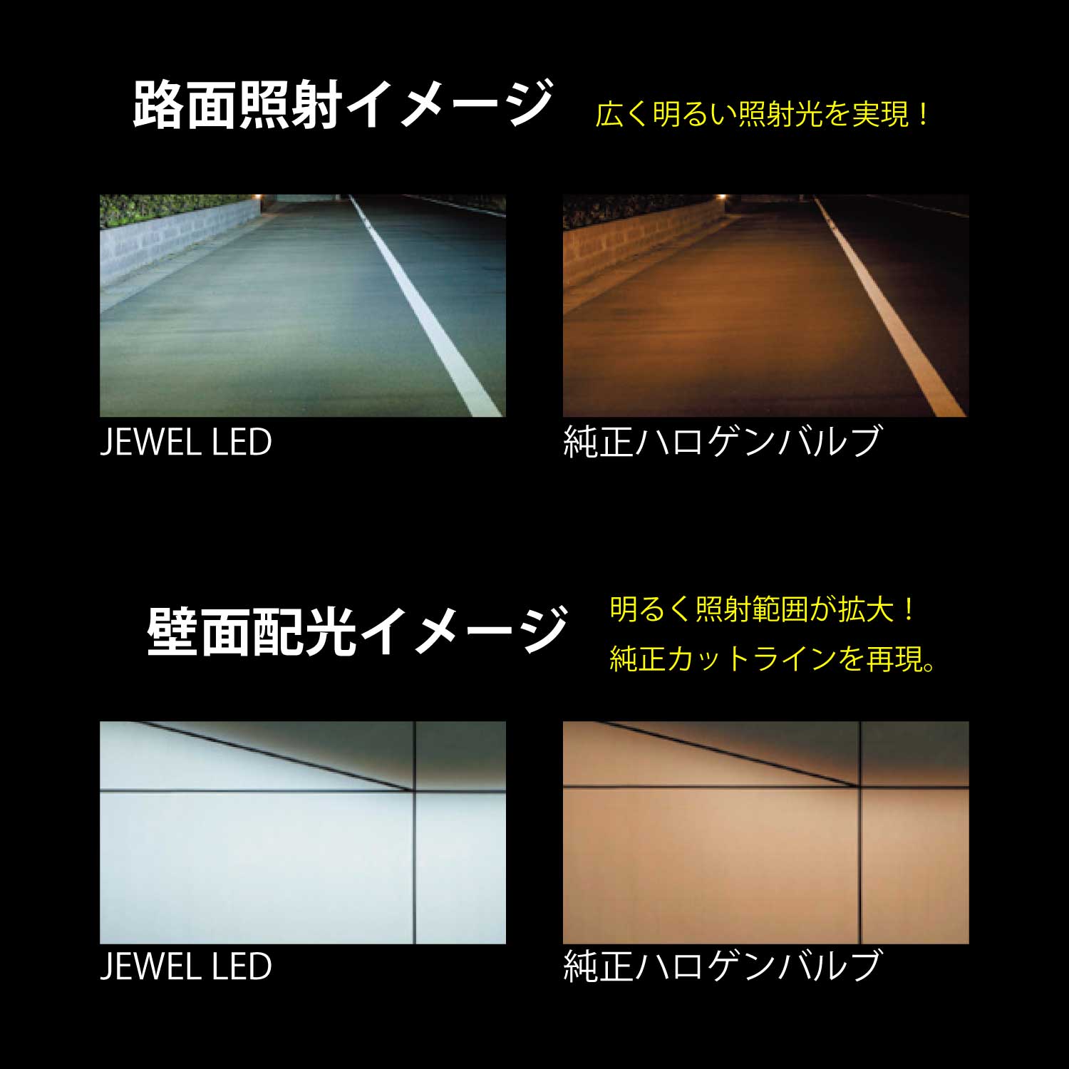 Valenti ヴァレンティ ECE認証取得 ジュエルLEDヘッド&フォグバルブ 2個入り H11 5500K 2700lm 車検対応 2年保証【LED-H11-ECE】