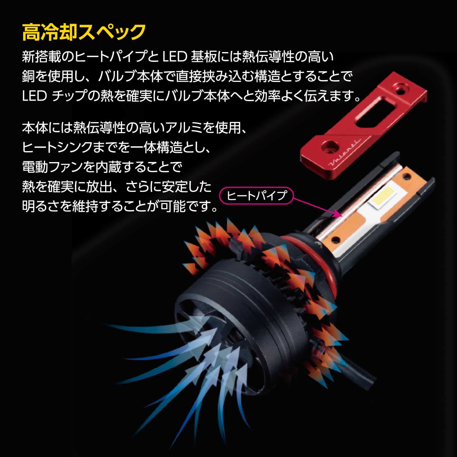 Valenti ヴァレンティ 200系ハイエース専用「11000lm」ジュエル LEDヘッドバルブ ハイビーム HB3 6000K 保安基準適合 2年保証【LD200-HB3-60-3】