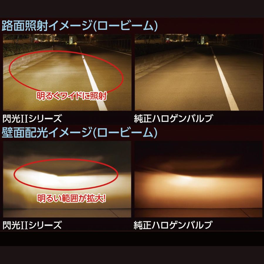 花魁 LEDﾍｯﾄﾞ 閃光 RH H4 電球色3000K【ORH40-H4-30】