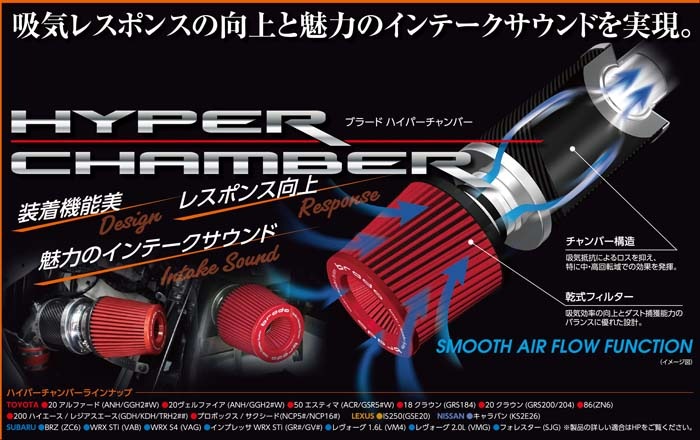 brado HYPER CHAMBER ブラードハイパーチャンバーエアーインテークシステム 20アルファード/ヴェルファイア用(ANH2#W 2.4L 車用)