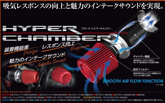 brado HYPER CHAMBER ブラードハイパーチャンバーエアーインテークシステム 184/200/204クラウン用(GRS184/GRS200/GRS204)