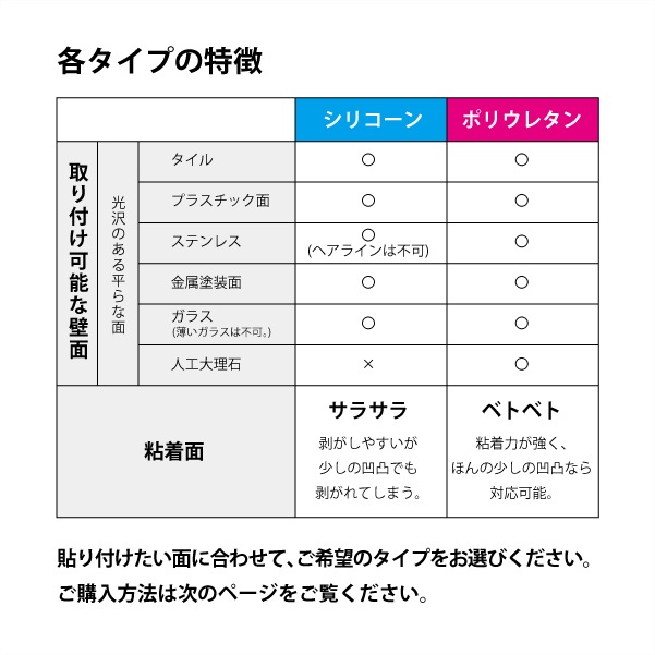 1064���ե����եå� �ޥ��ͥåȥ���֥顼 ����ѥե����եå� �֥�å�