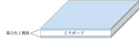 ミラコーア スノー［両面紙貼］1.0ｘ800x1100mm