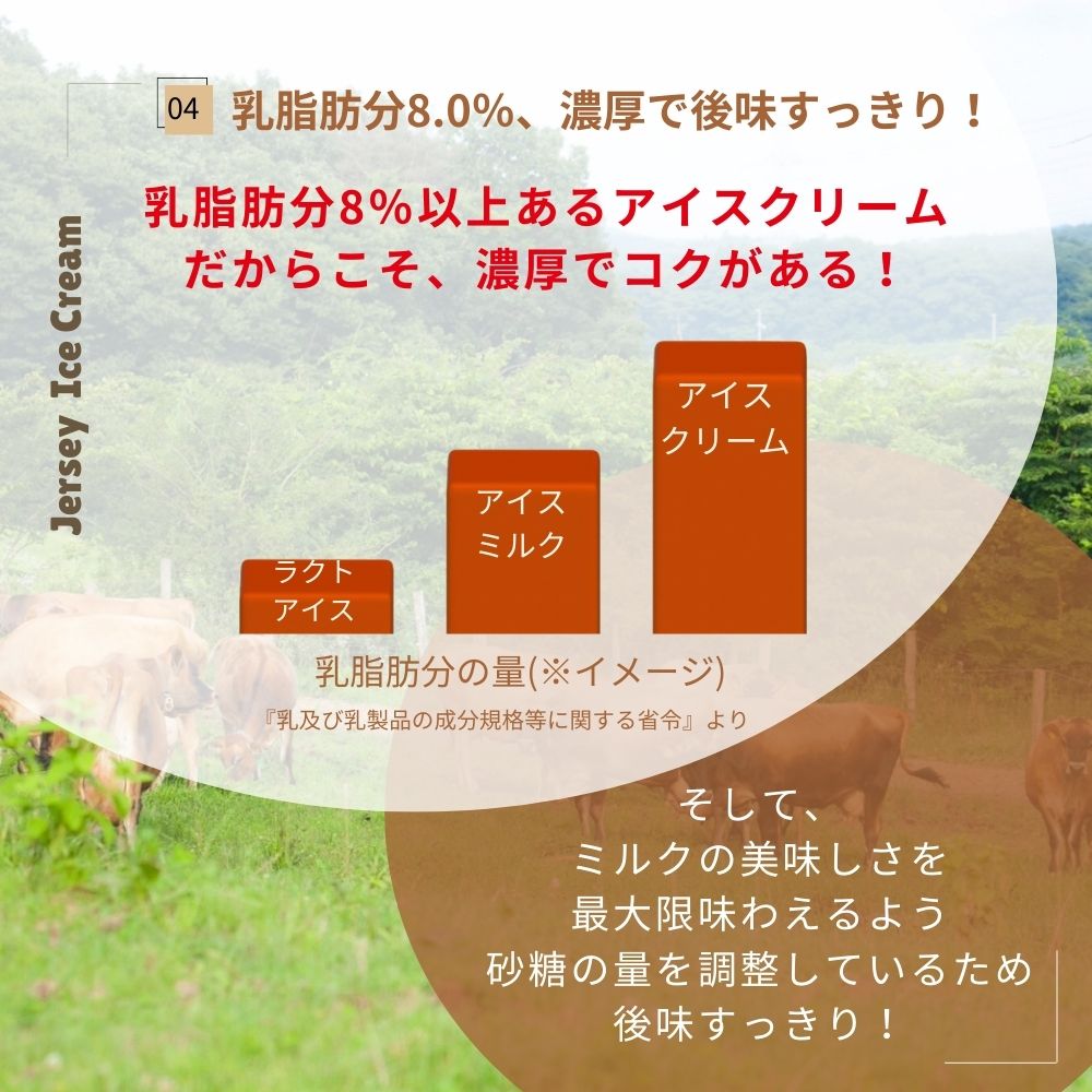 放牧ジャージー アイス 自宅用 まきばのジャージー 季節の牧場だより 6個 セット 【公式オンラインショップ限定】