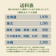 ���䥭�����ڡ�������