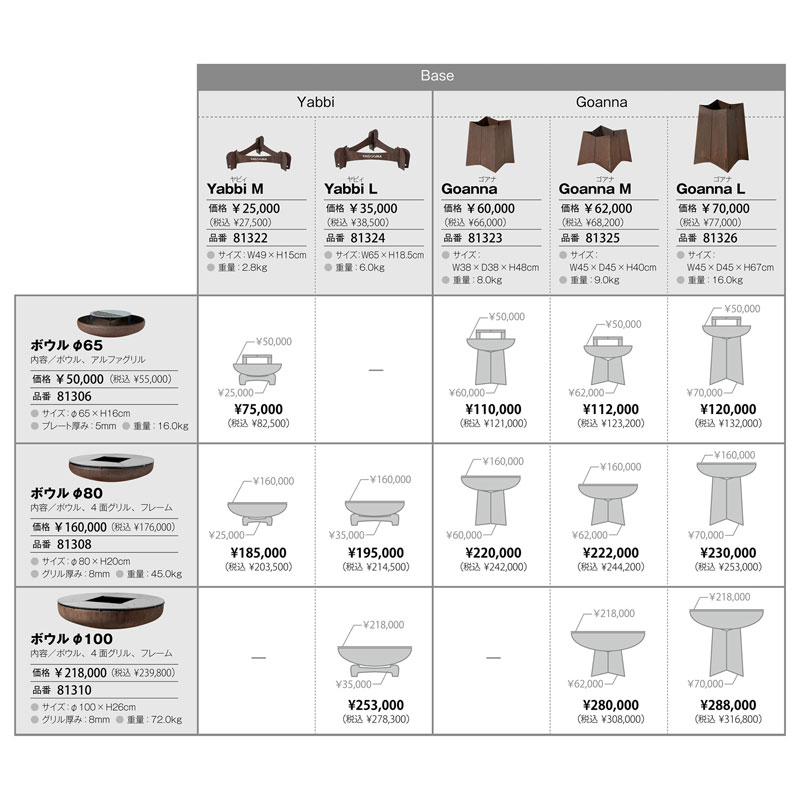 �䥰���ʡ��ǣ����ᡡ�����ʡ��͡�Base