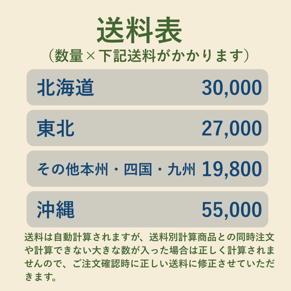 �ʥ鴥��ţ����������䡡����Ȣ�ʻ���ͽ��������Ѿ��ʡ� 440-480����2026-2027�������������ʡ�