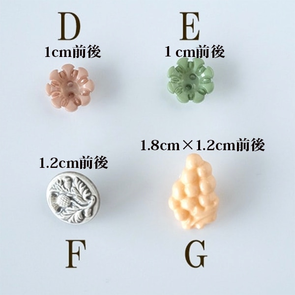 バラ売り オーストリアプラボタン プラスチックボタン レトロボタン ボタンパーツ ヨーロッパ 営業日即日発送 [ワールデザインmakiras 全商品商用可 リボンレース卸]