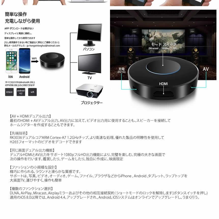 ワイヤレスディスプレイレシーバー ワイヤレス ディスプレイ レシーバー RS-P731 HDMI WiFi 最大