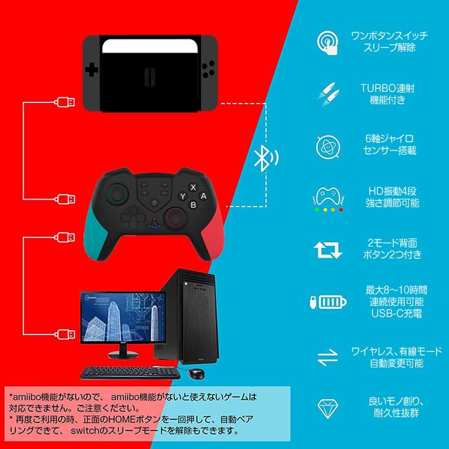 先着順】shiftall 物足りない HARITORAX 1.1 (1回のみ使用)