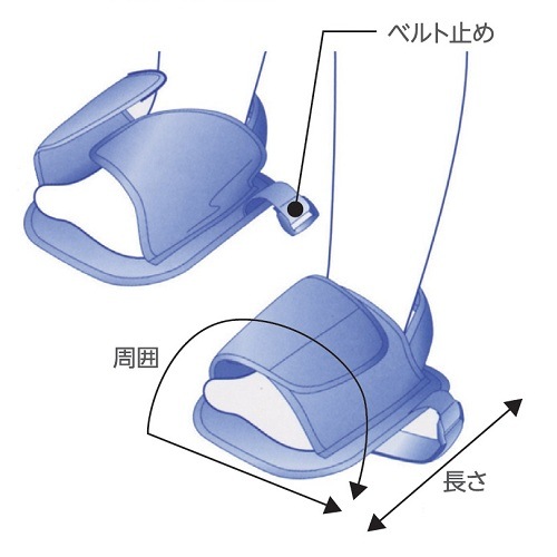 【車いす】　フットガード（左右兼用）