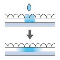 【部分シーツ】 サラッキーシーツ