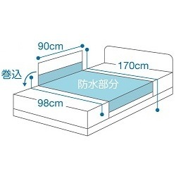 【部分シーツ】 サラッキーシーツ