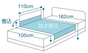 【部分シーツ】 スーパーデニムシーツ：ラージタイプ