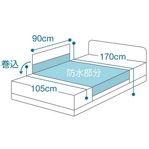 【部分シーツ】 デニムシーツ