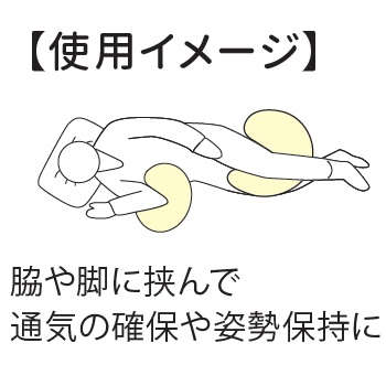 【ポジショニングクッション】 シュリンプクッション（小）
