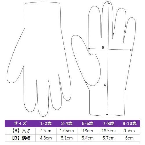 【ノルウェー喘息・アレルギー協会推薦】 ひっかき防止 アトピーバンブー手袋：キッズ用