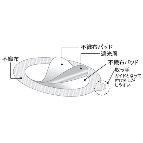 【斜視】【弱視】アイパッチA-2 斜視・弱視訓練用眼帯 遮光タイプ 大きめサイズ ホワイト 10枚入