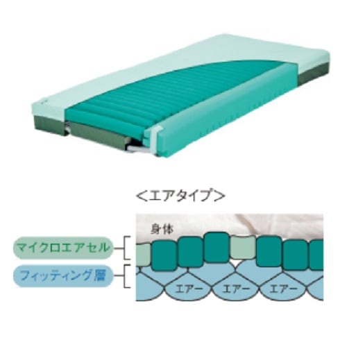 寝具・シーツ・クッション,マット | | 【床ずれ】【モルテンエア