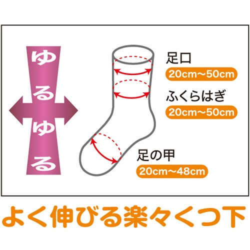 【むくみ】【骨折】 男女兼用 極上しめつけません 特大サイズ 靴下