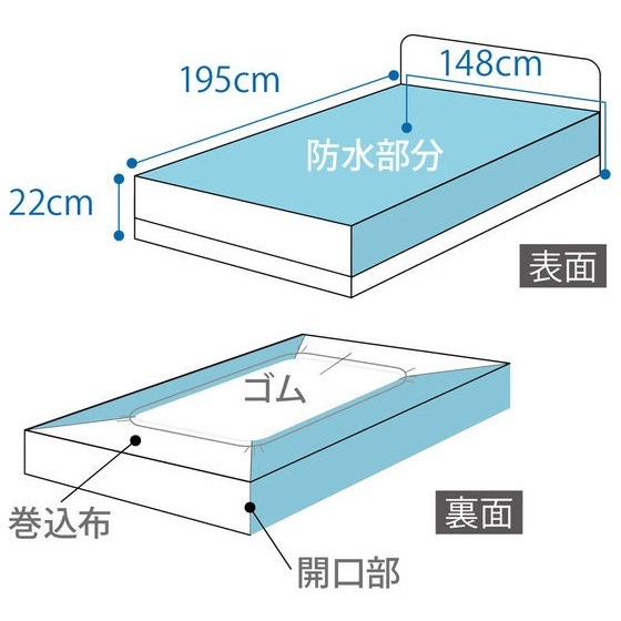 【全面シーツ】ホームケア防水全面シーツ