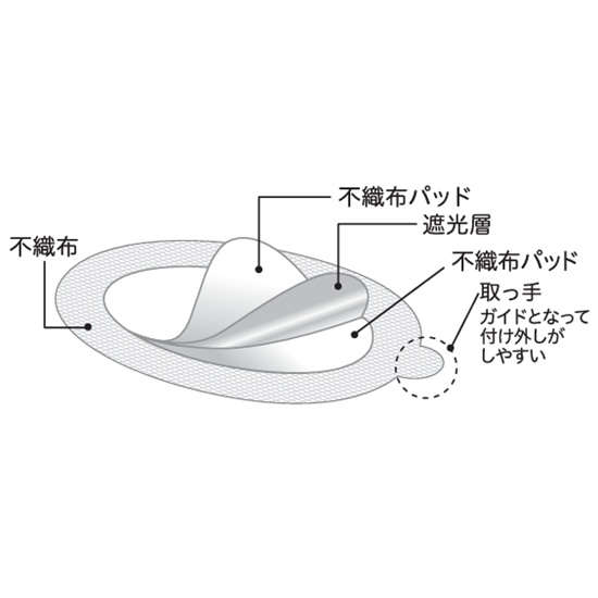 【斜視】【弱視】アイパッチA-1 斜視・弱視訓練用眼帯 遮光タイプ ふつうサイズ ベージュ 12枚入
