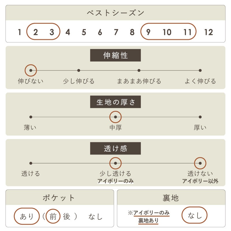 ڥ١å΢ڤʤ<br>ߥ磻ɥȥ졼ȥѥ<br>