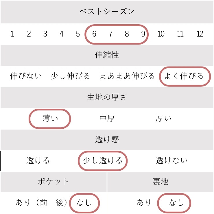 ��Select Item���ܿ��䴶�졼���ʥ�����BIG���륨�åȥץ륪���С�