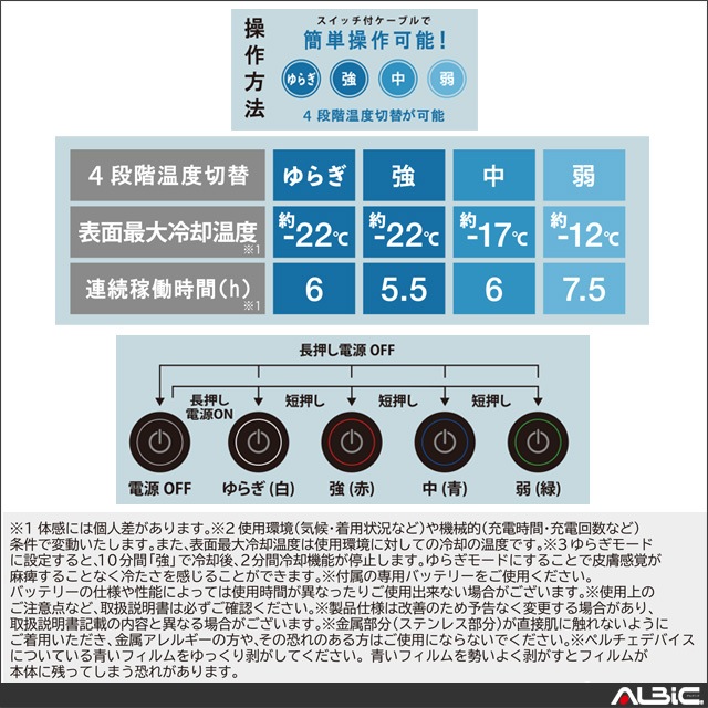 ��AT20010 ���åȡ�_�����������ѡ�(�ڥ�����٥���)��+�ڥ����+�Хåƥ꡼set_