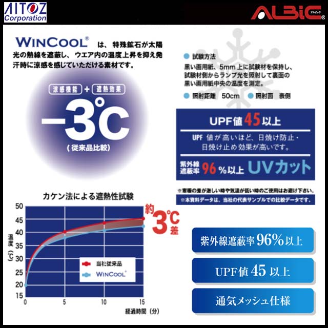 ��AIAZ551031��_�ϡ���ZIPĹµ�����_�����