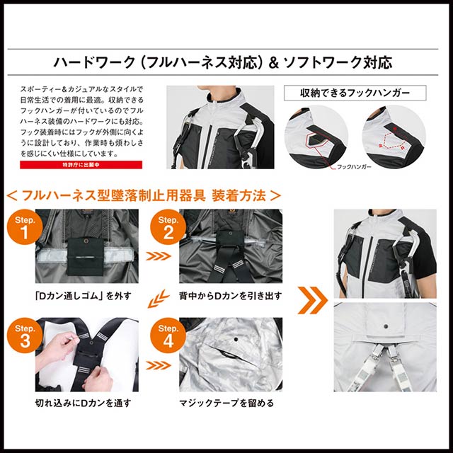 ��Ĵ������ G5510 Ⱦµ ��ñ��