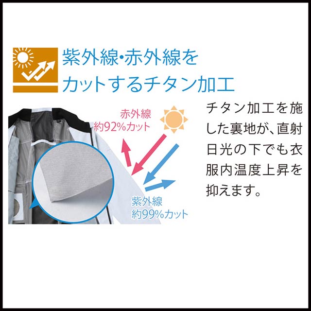 ��Ĵ������ KF102 �٥��� ������ 24V �ե륻�å� RD9690PJ / NJ