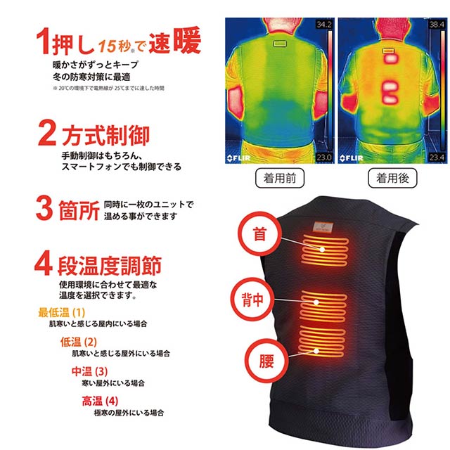 ��KR54800-HB���åȡ�_��Ǯ�٥���+ȯǮ��+�Хåƥ꡼ [KS40]set _(KURODARUMA)_��Ǯ��