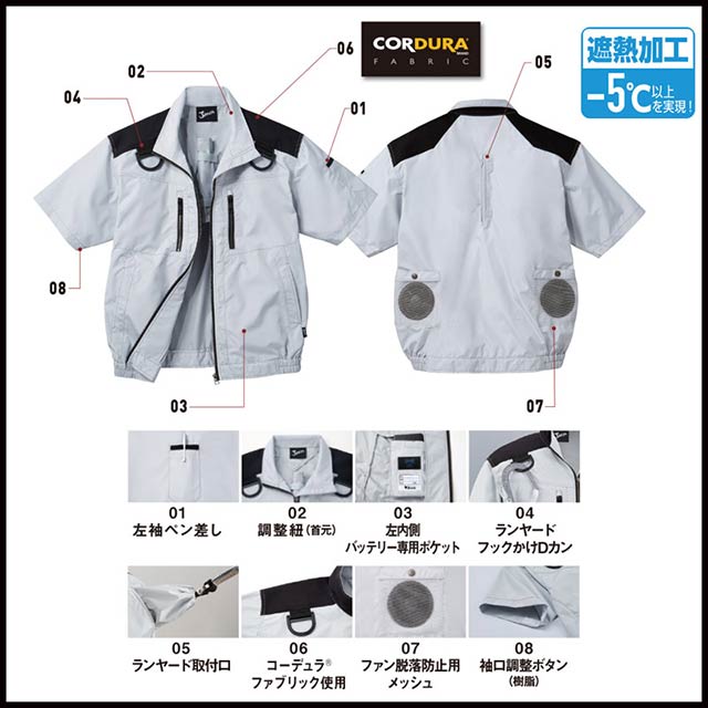 ��Ĵ�� 54090 Ⱦµ 7.2V �ե륻�å� LISUPER1