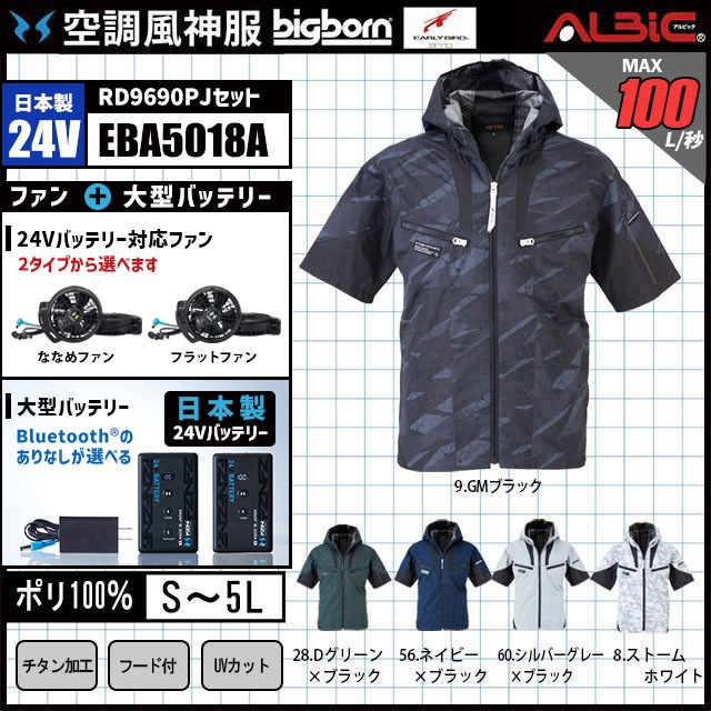 ��Ĵ������ EBA5018A Ⱦµ ������ 24V �ե륻�å� RD9690PJ / NJ